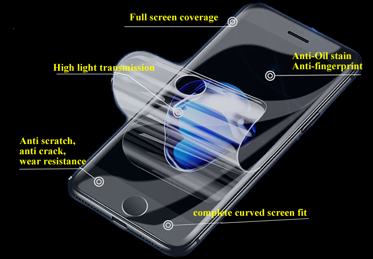 The advantages of good TPU screen protector